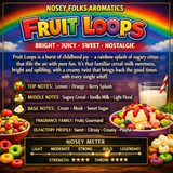 FRUIT LOOPS (TYPE) (SCENT CARD DESCRIPTION)