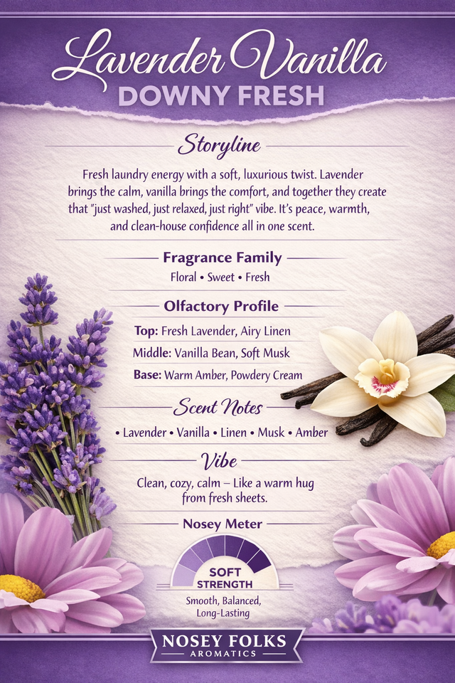 LAVENDER VANILLA DOWNY (TYPE) WARMING TINS