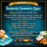 TURQUOISE SUMMER (TYPE) MAGIC HEALING BODY BUTTER